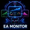 DoIt EA Monitor
