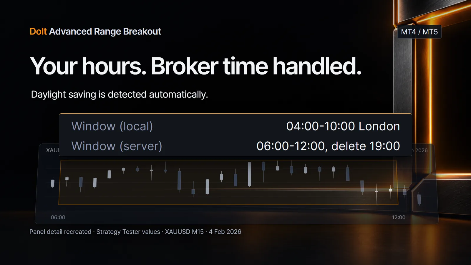 Range set in London time and converted to the broker server clock